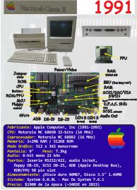 Ficha: Macintosh Classic II (1991)